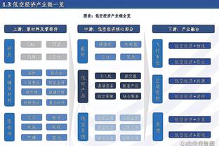 22/23赛季欧冠奖金：曼城超1.3亿欧居首 皇马拜仁巴黎国米破亿